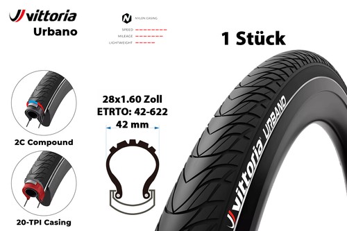 Zoll vittoria urbano 622 - 28, 42-622