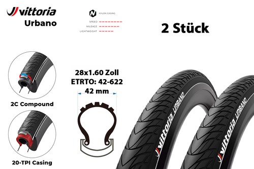 Stück zoll vittoria - 2, 28